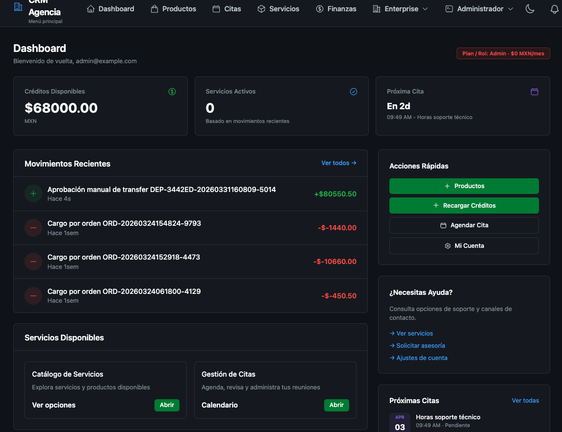 Dashboard de Software PWA